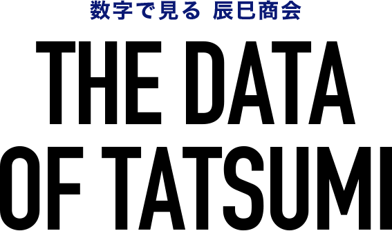 数字で見る辰巳商会